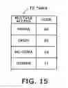 Fig. 16 - Radio communications system