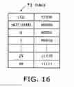 Fig. 17 - Radio communications system