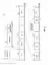 Fig. 03 - Segmented beamforming