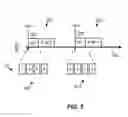 Fig. 06 - Segmented beamforming