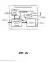Fig. 32 - Segmented beamforming