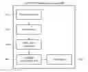 Fig. 01 - Method and apparatus for efficient aggregation scheduling in wireless local area network (WLAN) system