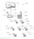 Fig. 01 - Aquatic-Based Automation Systems