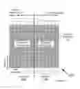 Fig. 06 - Communication system