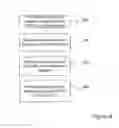 Fig. 09 - Communication system