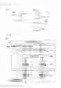 Fig. 16 - Communication system, and communication device