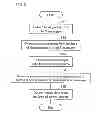 Fig. 04 - Packet data extraction device, control method for packet data extraction device, and non-transitory computer-readable recording medium