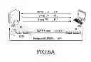 Fig. 10 - Method and apparatus for controlling media delivery in multimedia transport network