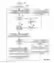 Fig. 08 - Automatic assignment of internet protocol addresses in a ring network
