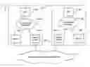 Fig. 01 - Low latency communication via memory windows