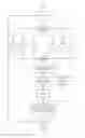 Fig. 01 - Querying a traffic forwarding table