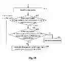 Fig. 07 - Method and system for forwarding data in layer-2 network