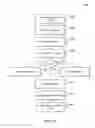 Fig. 08 - Frameworks and interfaces for offload device-based packet processing