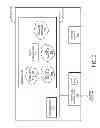 Fig. 03 - Controlling routing during scheduled node downtime