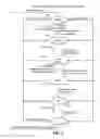 Fig. 08 - Method and system for network and intra-portal link (IPL) sharing in distributed relay control protocol (DRCP)
