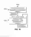 Fig. 11 - Method and system for network and intra-portal link (IPL) sharing in distributed relay control protocol (DRCP)