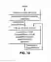 Fig. 19 - Method and system for network and intra-portal link (IPL) sharing in distributed relay control protocol (DRCP)
