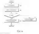 Fig. 04 - Method and apparatus for managing dynamic queue in broadcasting system