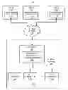 Fig. 01 - MAC address distribution