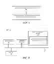 Fig. 06 - MAC address distribution