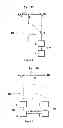 Fig. 02 - Short period undulator
