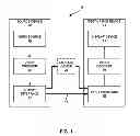 Fig. 02 - Indication of cross-layer picture type alignment in multi-layer video coding