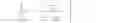 Fig. 02 - Harmonized inter-view and view synthesis prediction for 3D video coding
