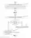 Fig. 02 - Codeword assignment for intra chroma mode signaling for HEVC