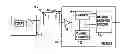 Fig. 01 - Transmitter diversity technique for wireless communications