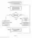 Fig. 08 - Wireless transmission