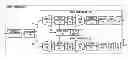 Fig. 01 - Scattered pilot pattern and channel estimation method for MIMO-OFDM systems