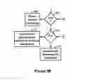 Fig. 09 - Interference cancellation in variable codelength systems for multi-access communication