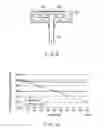 Fig. 07 - X-ray tube assembly and X-ray computerized tomography scanner