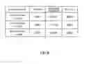 Fig. 10 - X-RAY diffraction apparatus, X-RAY diffraction measuring method, and control program