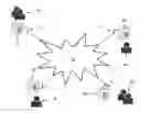 Fig. 01 - Unknown speaker identification system