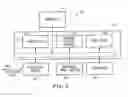 Fig. 03 - RECEIPT AND NOTIFICATION OF MESSASGES WITH IMAGE DATA