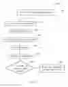 Fig. 12 - RECEIPT AND NOTIFICATION OF MESSASGES WITH IMAGE DATA