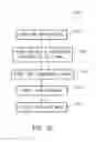Fig. 13 - RECEIPT AND NOTIFICATION OF MESSASGES WITH IMAGE DATA