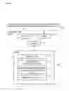 Fig. 07 - System and method for quality auto-blending in call routing