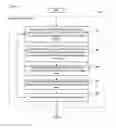 Fig. 10 - System and method for quality auto-blending in call routing