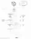 Fig. 03 - PC secure video path