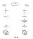 Fig. 04 - PC secure video path