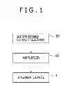 Fig. 02 - Speaker device with a magnetic gap filled with magnetic fluid and changing magnetic flux density in axial and circumferential directions