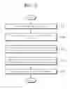 Fig. 06 - System for predicting production of fruit tree and driving method thereof