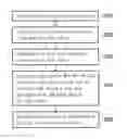 Fig. 01 - Method, electronic apparatus, and computer-readable medium for recognizing printed map