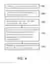 Fig. 04 - Method, electronic apparatus, and computer-readable medium for recognizing printed map