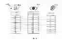 Fig. 09 - Multi-modal biometric database searching methods