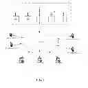 Fig. 02 - Data acquisition for machine perception systems