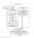 Fig. 07 - Integrated multivariate image-based method for disease outcome predicition
