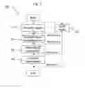 Fig. 02 - Method and system for analyzing images from satellites
